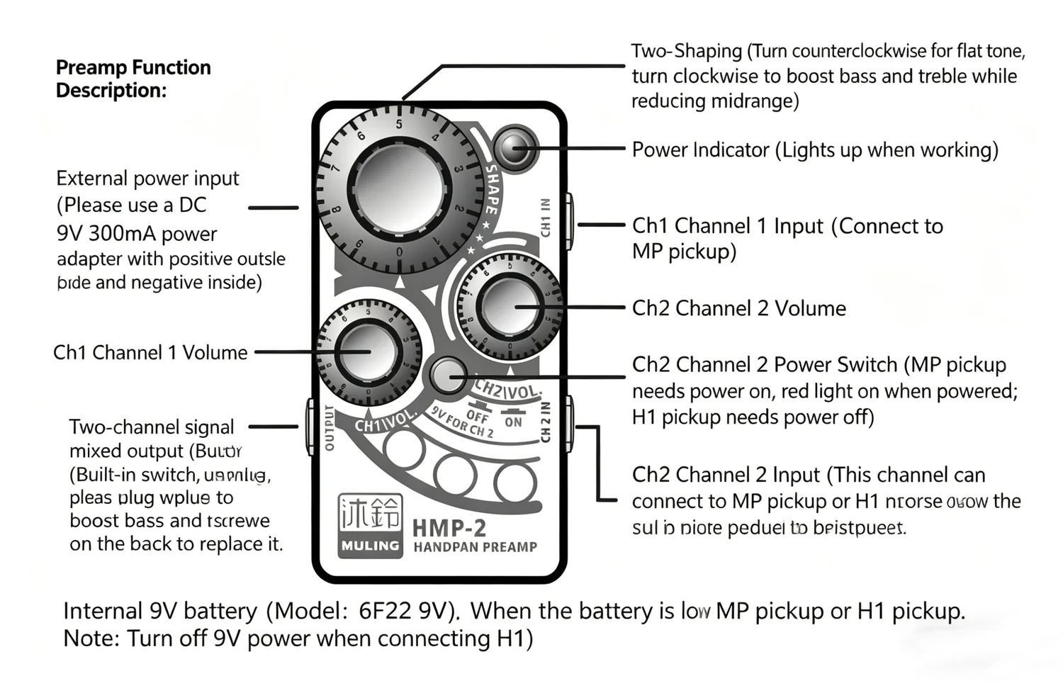 Annotated diagram of the HMP-2 preamp: inputs, volumes, SHAPE control, power and output